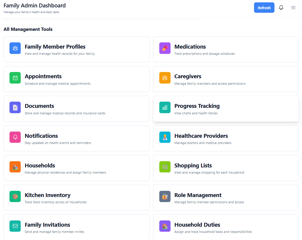 Management tools on mobile view